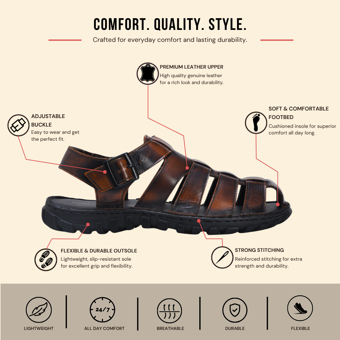 Harbor Guard Fisherman Sandal