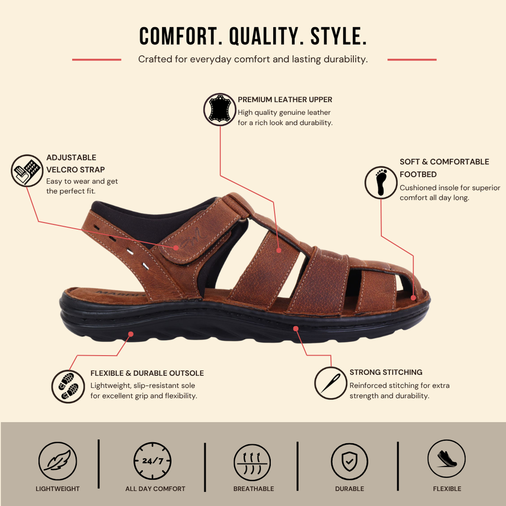 Benson Fisherman Sandal