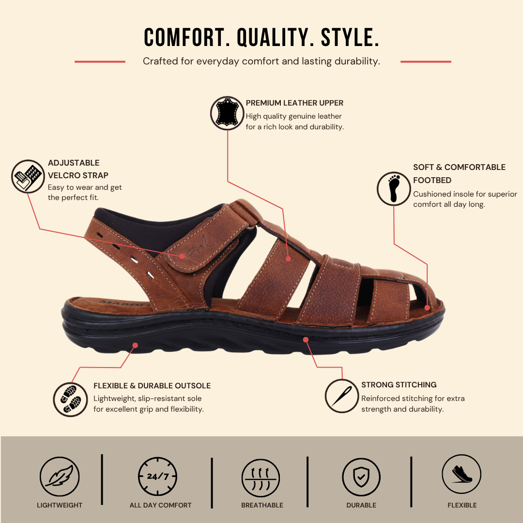Benson Fisherman Sandal