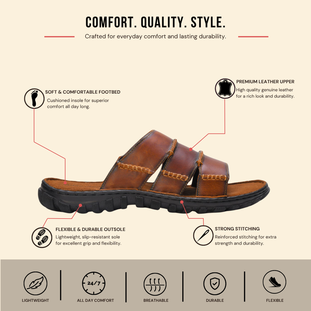 Falcon Multi Strap Slide Sandal