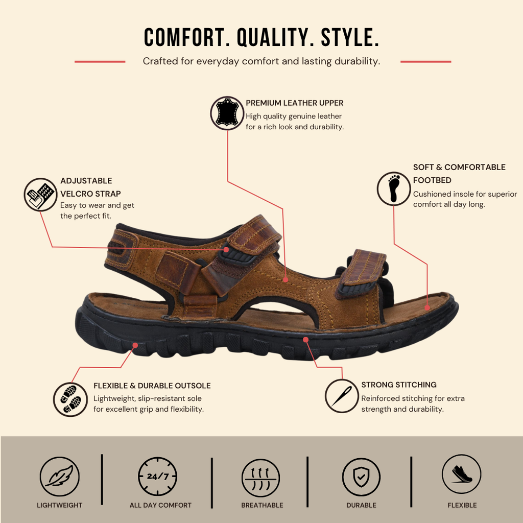 Summit Trek Floater Sandal