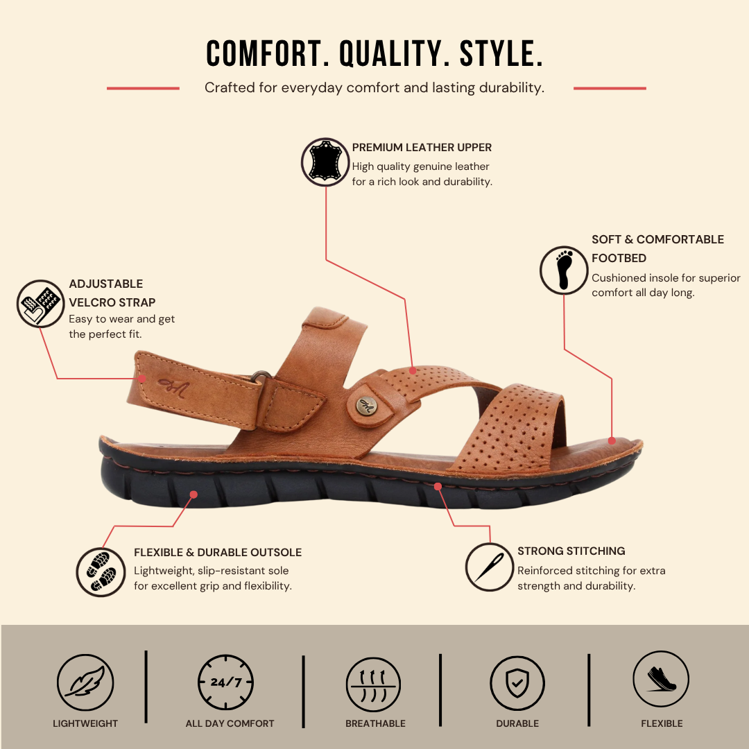 Sierra Perforated Slingback Sandal