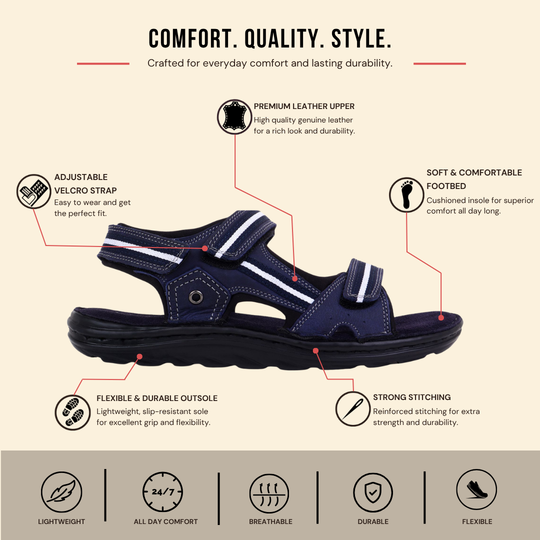 Floater Sport Sandal
