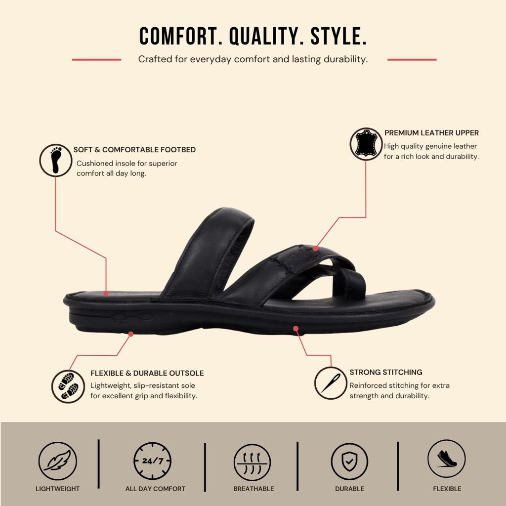 Nova Open Toe Slip On Sandal — Black, White