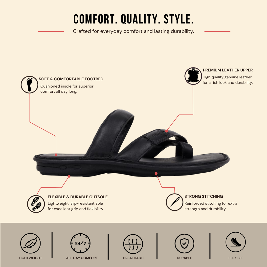 Nova Open Toe Slip On Sandal — Black, White