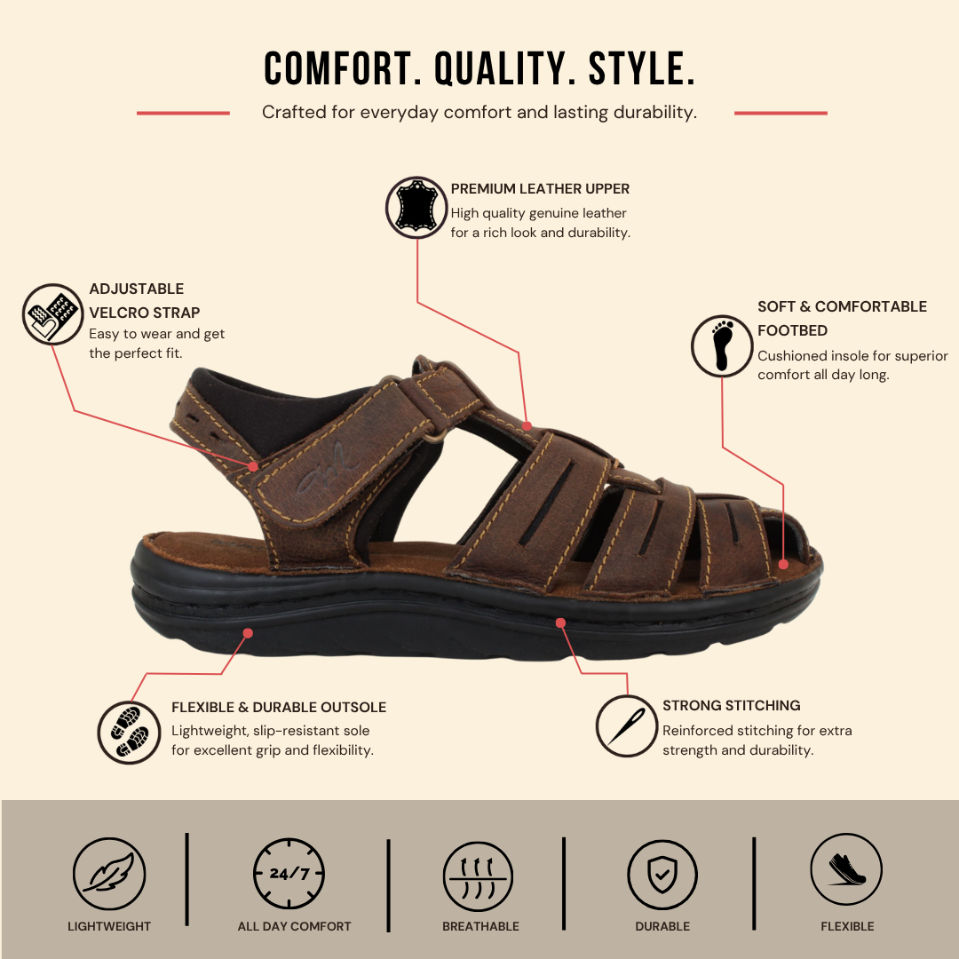 Midtown Fisherman Sandal
