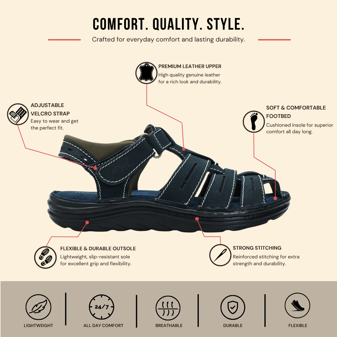 Turbo Closed Toe Fisherman Sandal (Youth) — Navy
