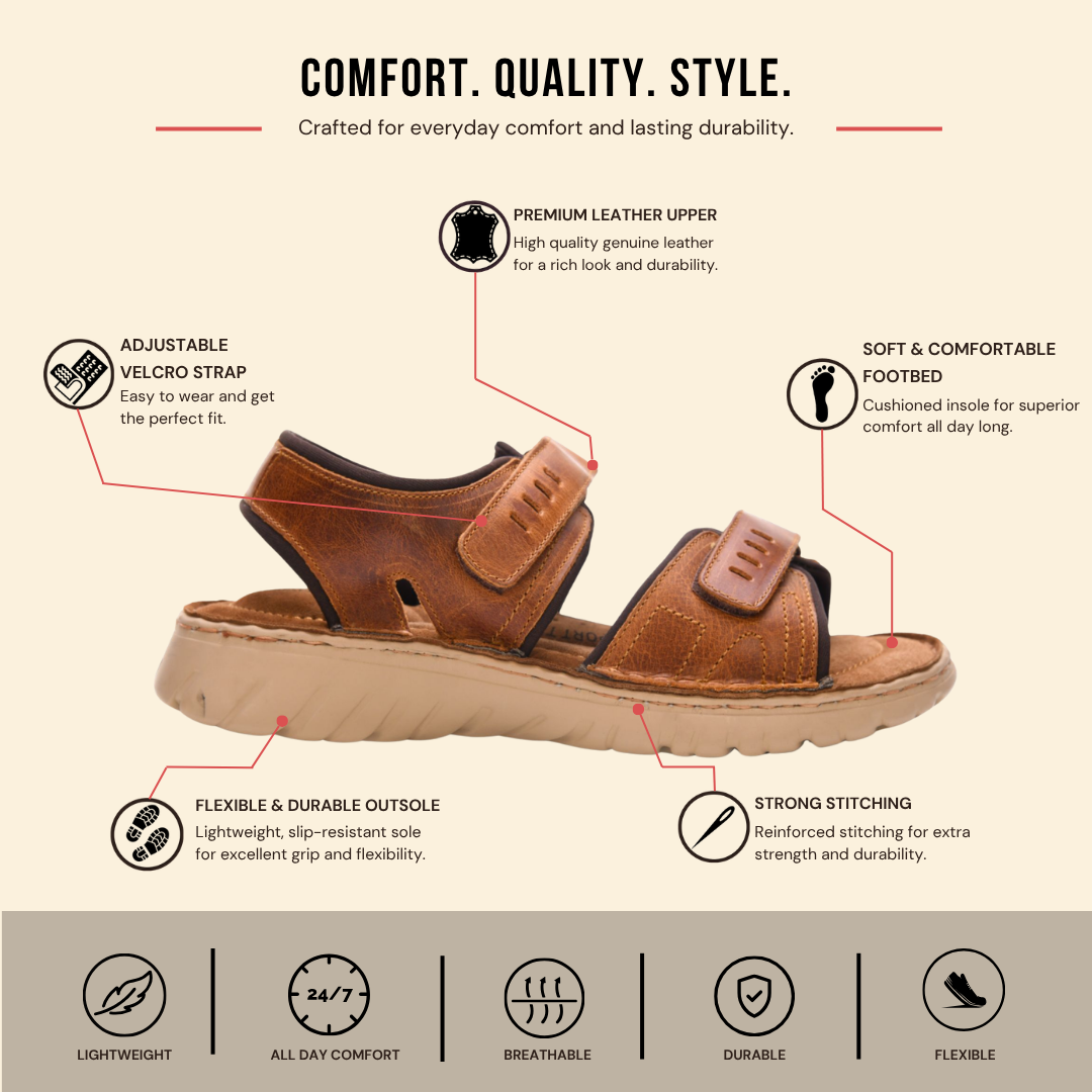 Grid Double Strap Sandal