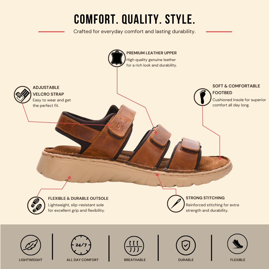 Ridge Triple Strap Sandal