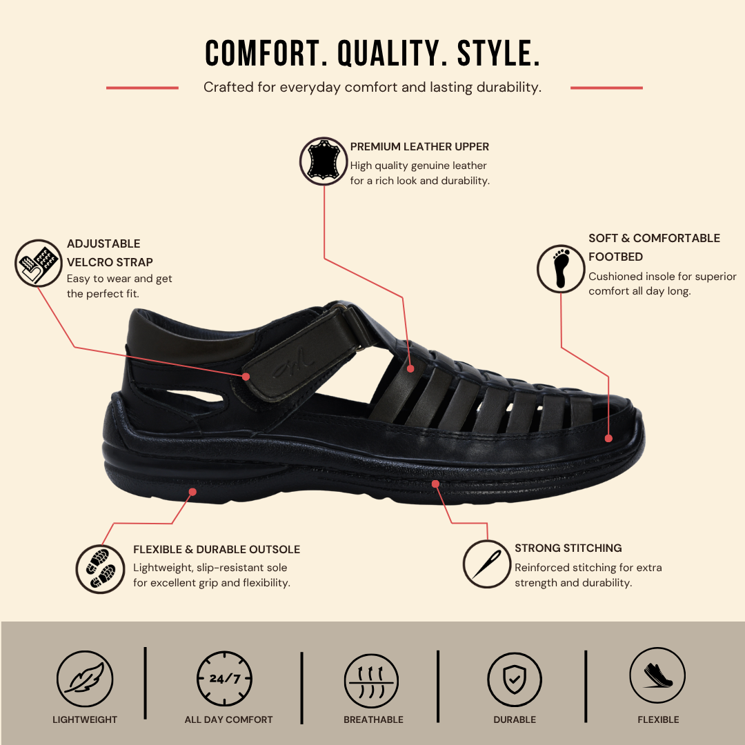 Flux Lattice Fisherman Sandal — Black, Burgundy