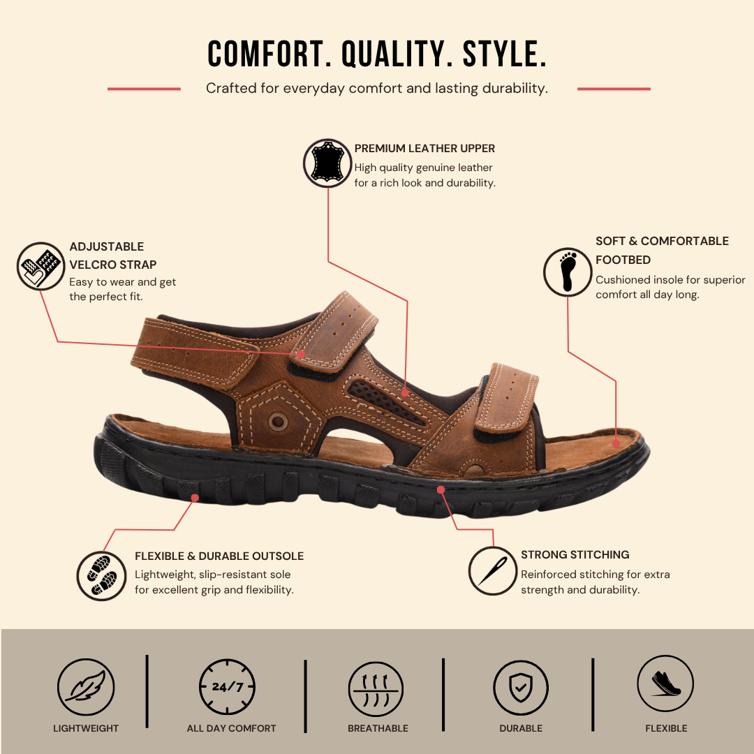 Asphalt Adjustable Straps Sports Sandal