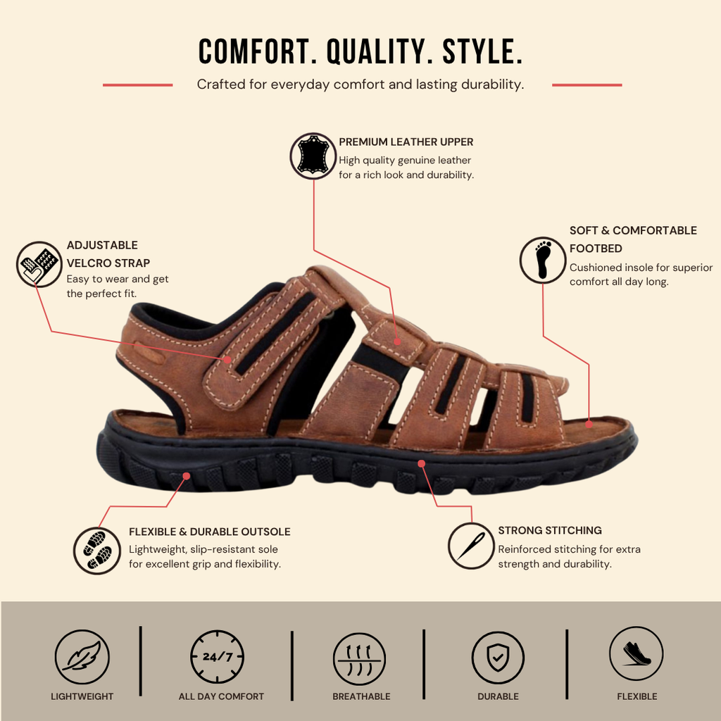 Arden Open Toe Fisherman Sandal